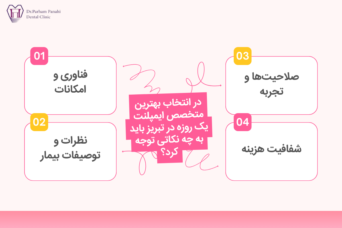 در انتخاب بهترین متخصص ایمپلنت یک روزه در تبریز باید به چه نکاتی توجه کرد؟