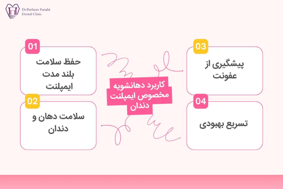 کاربرد دهانشویه مخصوص ایمپلنت دندان