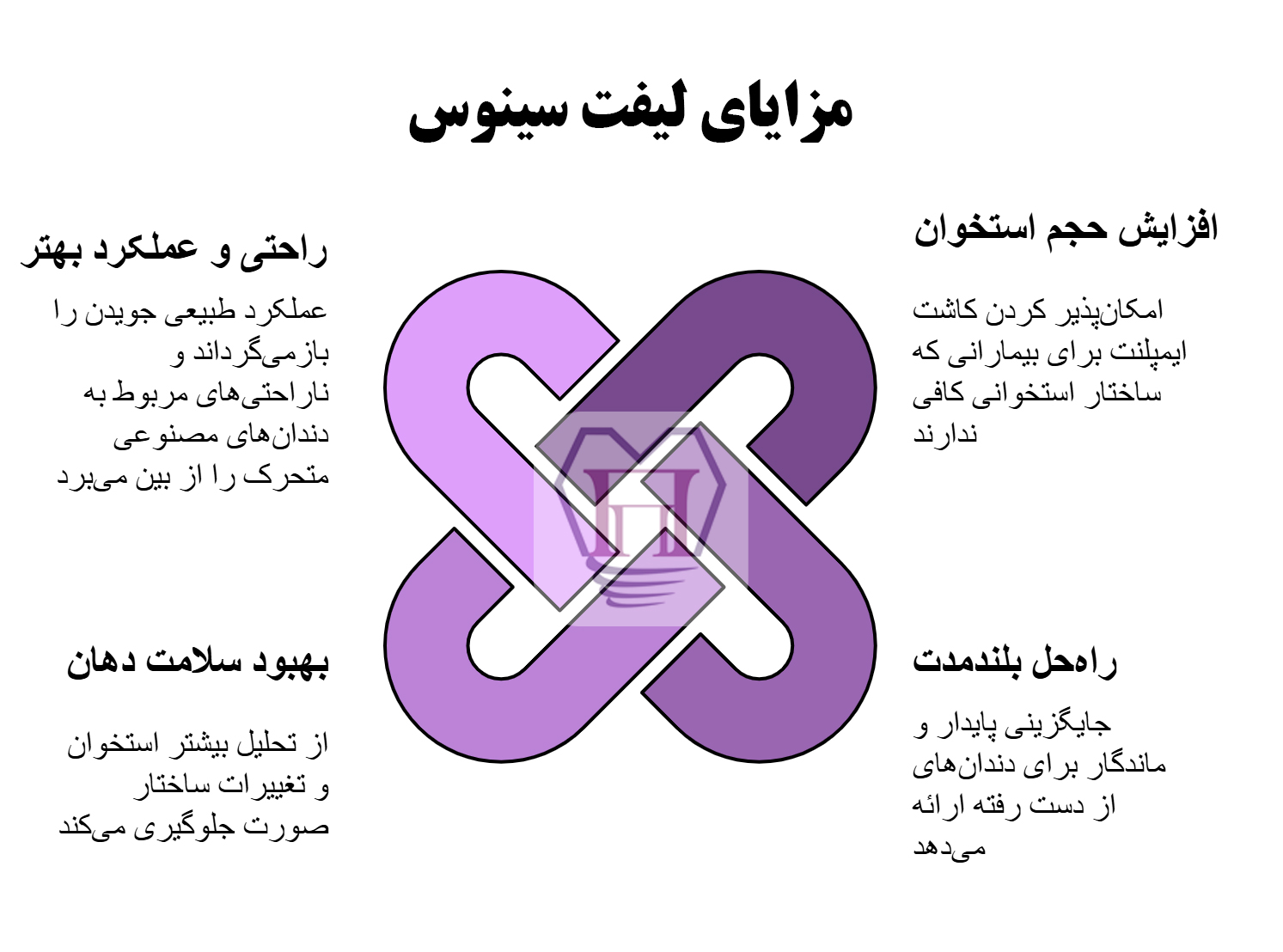 مزایای لیفت سینوس 