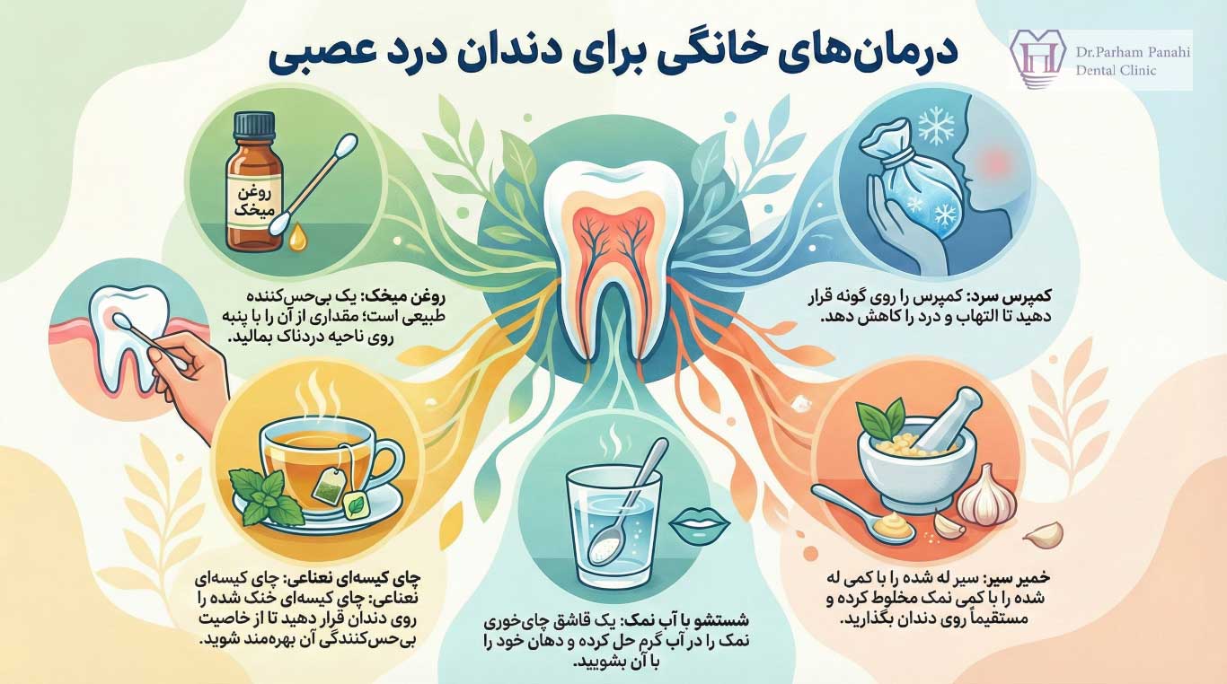درمان خانگی دندان درد عصبی