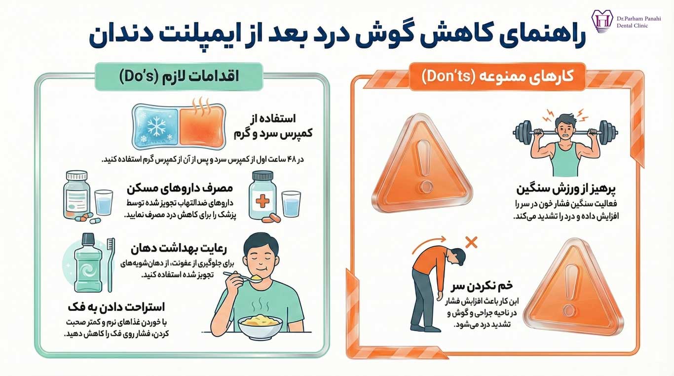 روش‌های درمان گوش درد پس از ایمپلنت دندان
