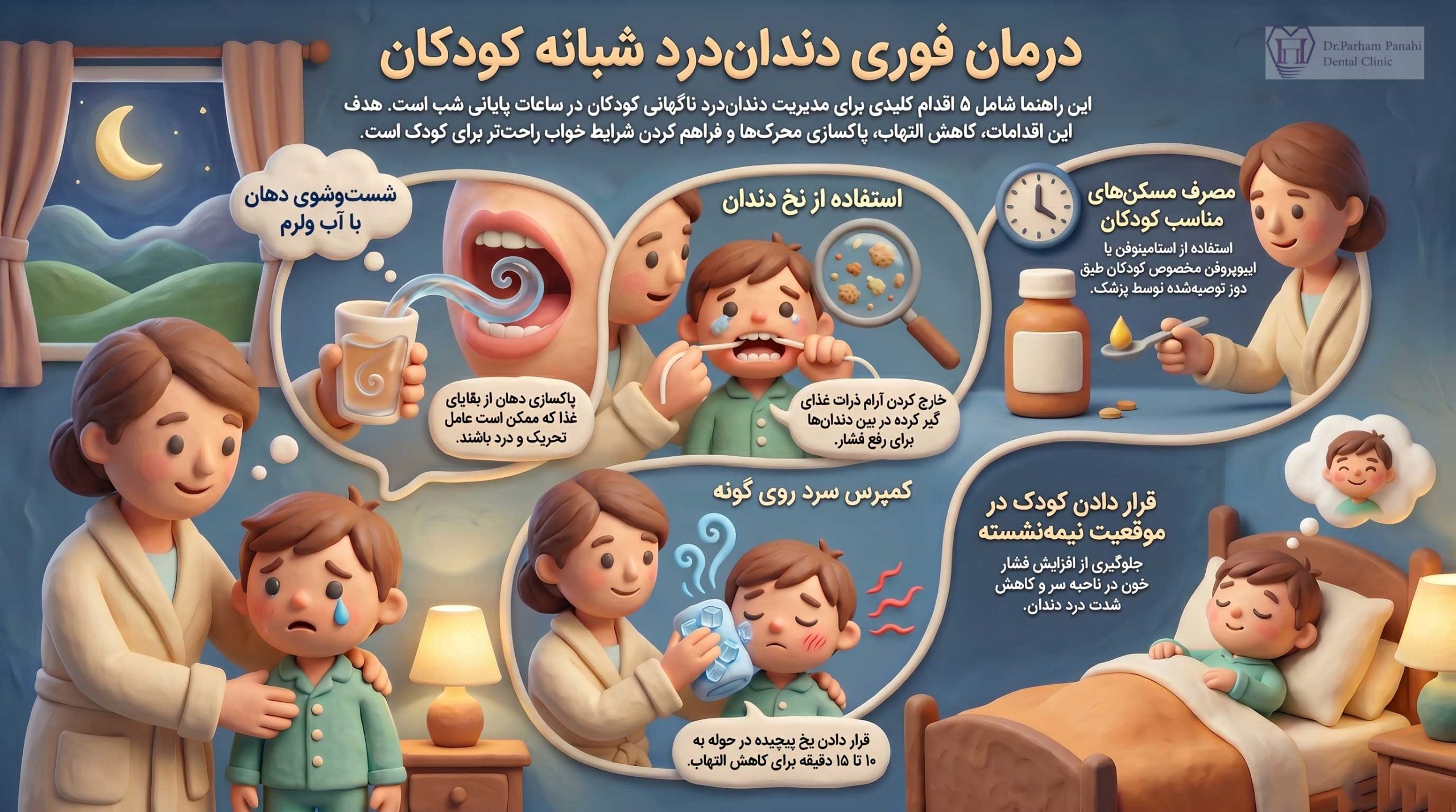 اقدامات فوری برای تسکین دندان درد کودک در شب