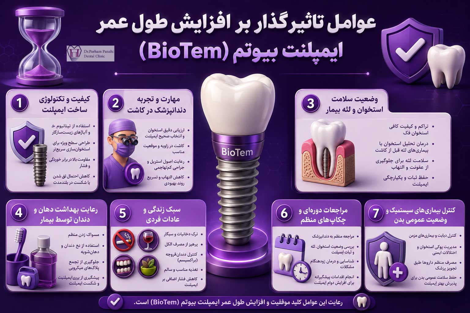 عوامل تاثیر گذار بر افزایش طول عمر ایمپلنت بیوتم